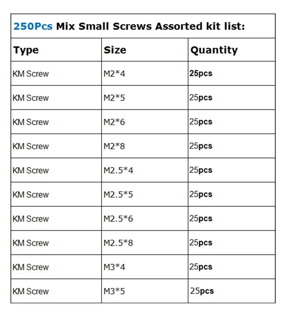 500-Piece Hex Screw Kit for Electronics: Ultimate Computer Repair Set