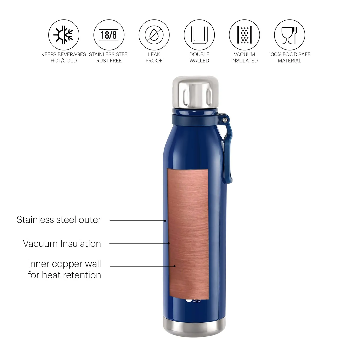 Cello Bentley Stainless Steel Flask, 600ml, Blue | 24 Hours Hot and Cold Thermoflask | Leak Proof & Screw Top Lid | Ideal for Office, Gym, Home, Kitchen, Hiking, Trekking, Travel Bottle