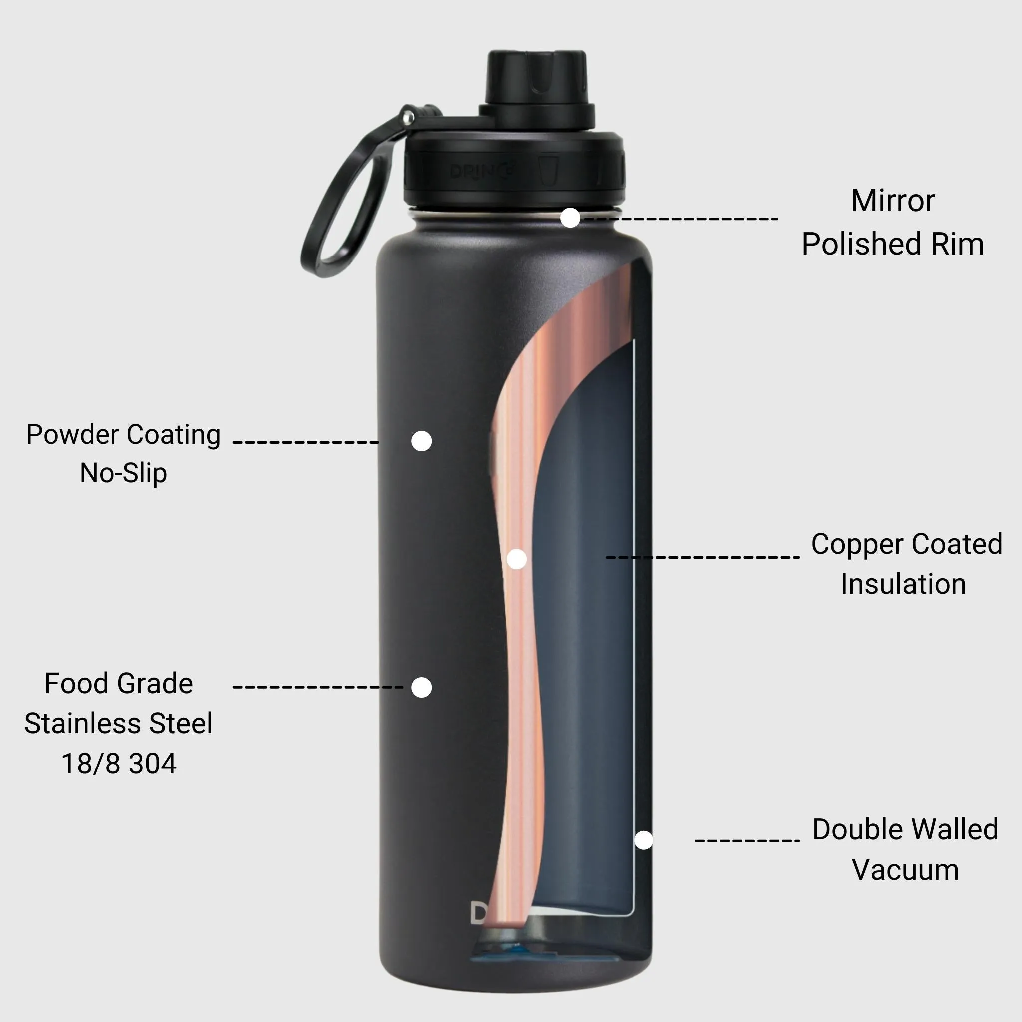 DRINCO® 40oz Stainless Steel Sport Water Bottle - Black