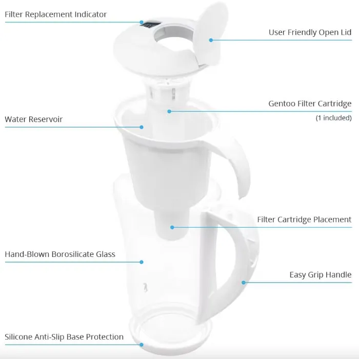 Ecobud Gentoo Glass Alkaline Water Filter Jug in White 1.5L (with 1 x Filter Cartridge Included)