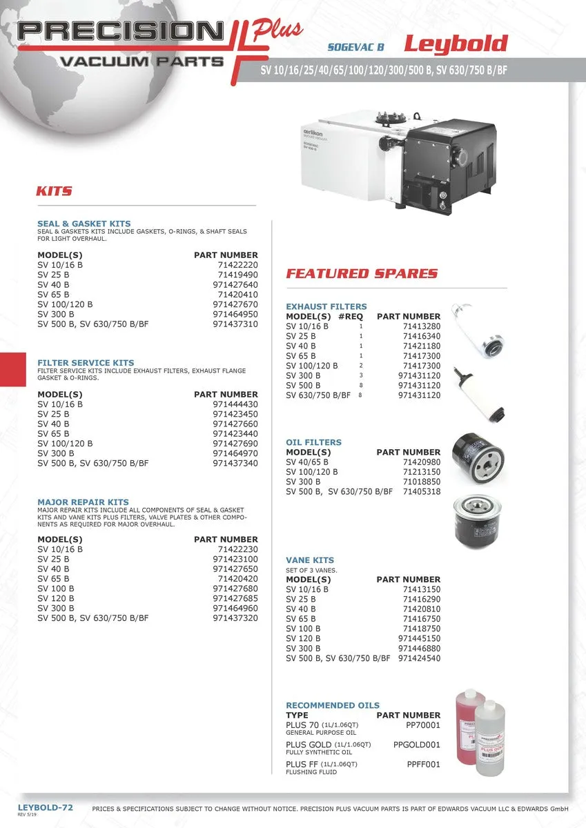 Major Repair Kit with GX Vanes 971427685