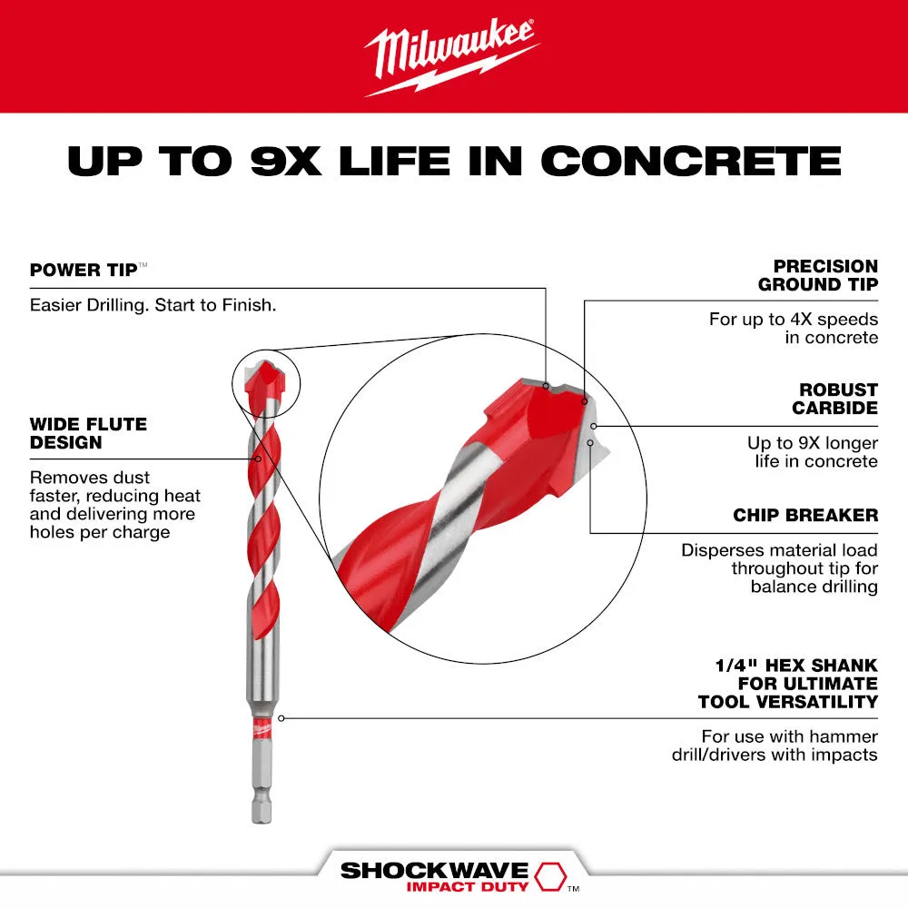 Milwaukee 48-20-9032 1/2" x 16" x 18" Carbide Hammer Drill Bit