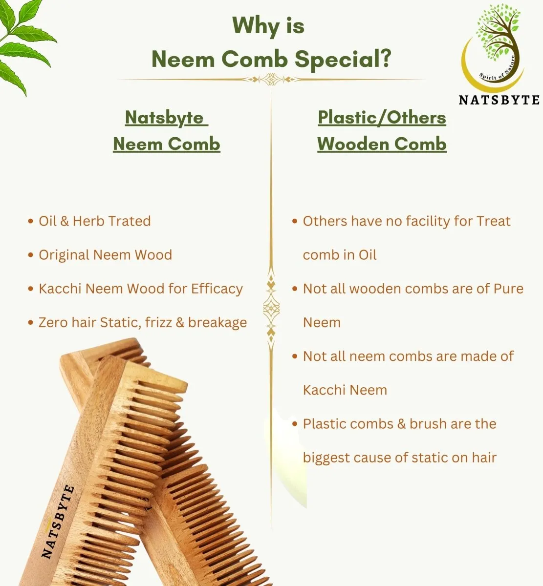 Pure Kacchi Neem Wood Comb Pack Combo -01 (Pack of 2)