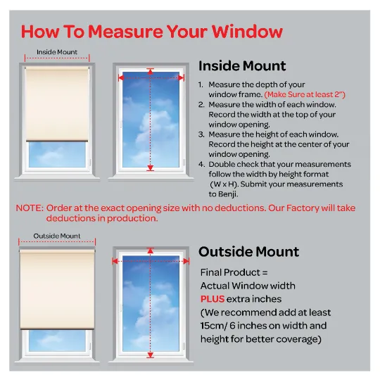 Spring Garden Window Roller Shade