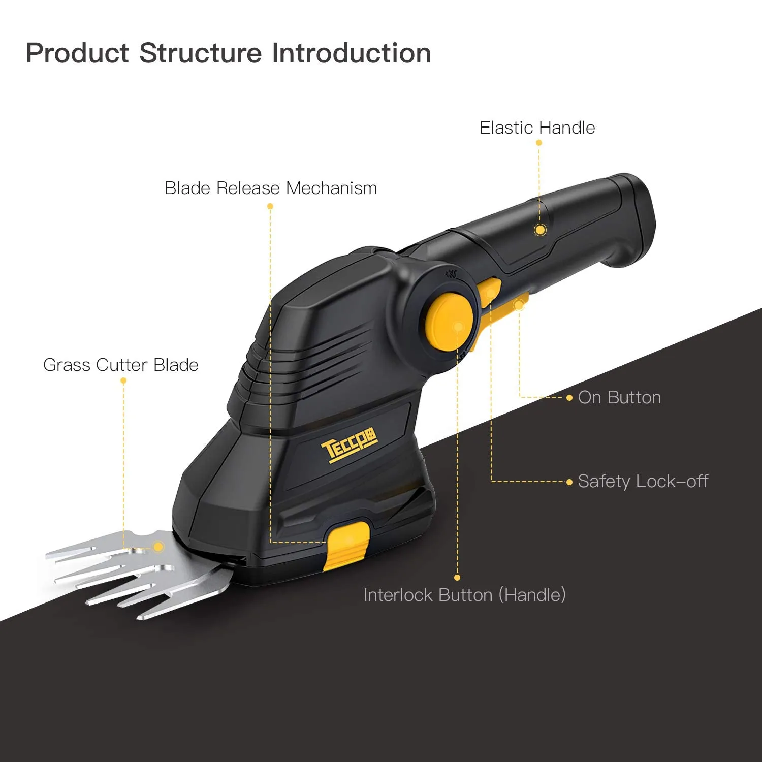 TECCPO Cordless Grass Shear, 3.6V Cordless Shrub Shear and Hedge Trimmer 1.5 Ah, 100min USB Fast Loading and Rotating Handle, Cutting width 70mm - TDGS01G